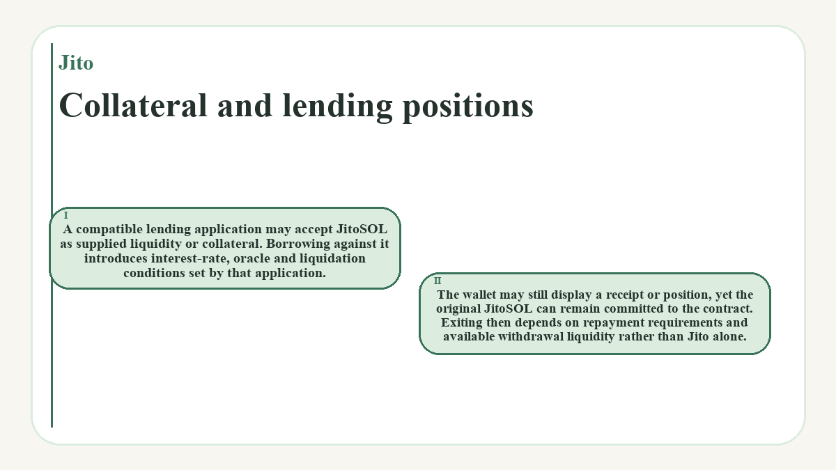 Collateral and lending positions: A compatible lending application may accept JitoSOL as supplied liquidity or collateral. Borrowing against it introduces interest-rate, oracle and liquidation conditions set by that application.; The wallet may still display a receipt or position, yet the original JitoSOL can remain committed to the contract. Exiting then depends on repayment requirements and available withdrawal liquidity rather than Jito alone.