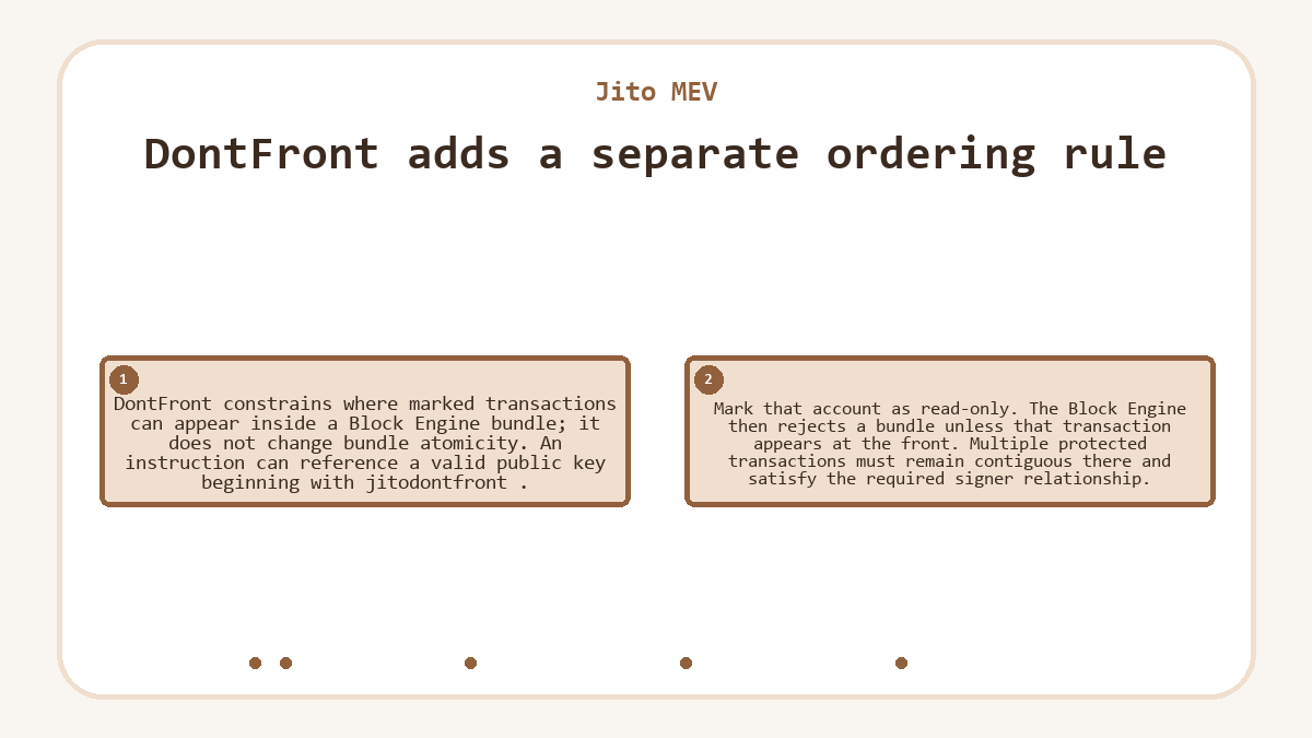 DontFront adds a separate ordering rule: DontFront constrains where marked transactions can appear inside a Block Engine bundle; it does not change bundle atomicity. An instruction can reference a valid public key beginning with jitodontfront .; Mark that account as read-only. The Block Engine then rejects a bundle unless that transaction appears at the front. Multiple protected transactions must remain contiguous there and satisfy the required signer relationship.